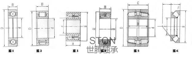 水泥、陶瓷机械磨碎机专用轴承